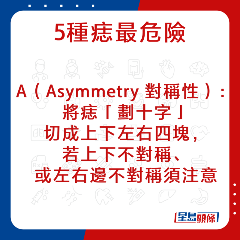 20220922_HEALTH_mole_1 20220922_HEALTH_mole_1