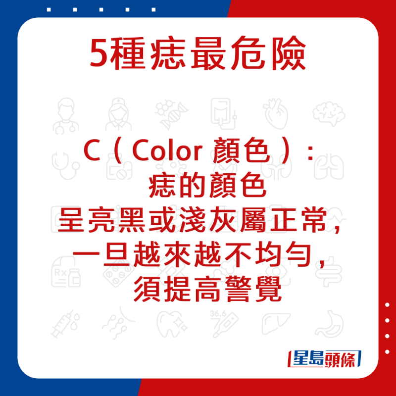 20220922_HEALTH_mole_3 20220922_HEALTH_mole_3