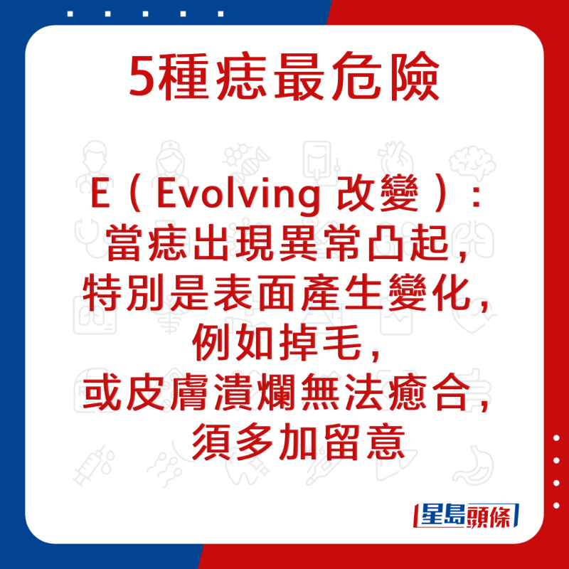 20220922_HEALTH_mole_5 20220922_HEALTH_mole_5