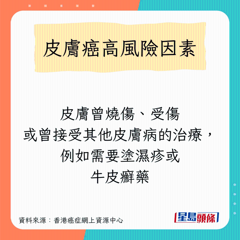 SKINCANCER_A10 SKINCANCER_A10