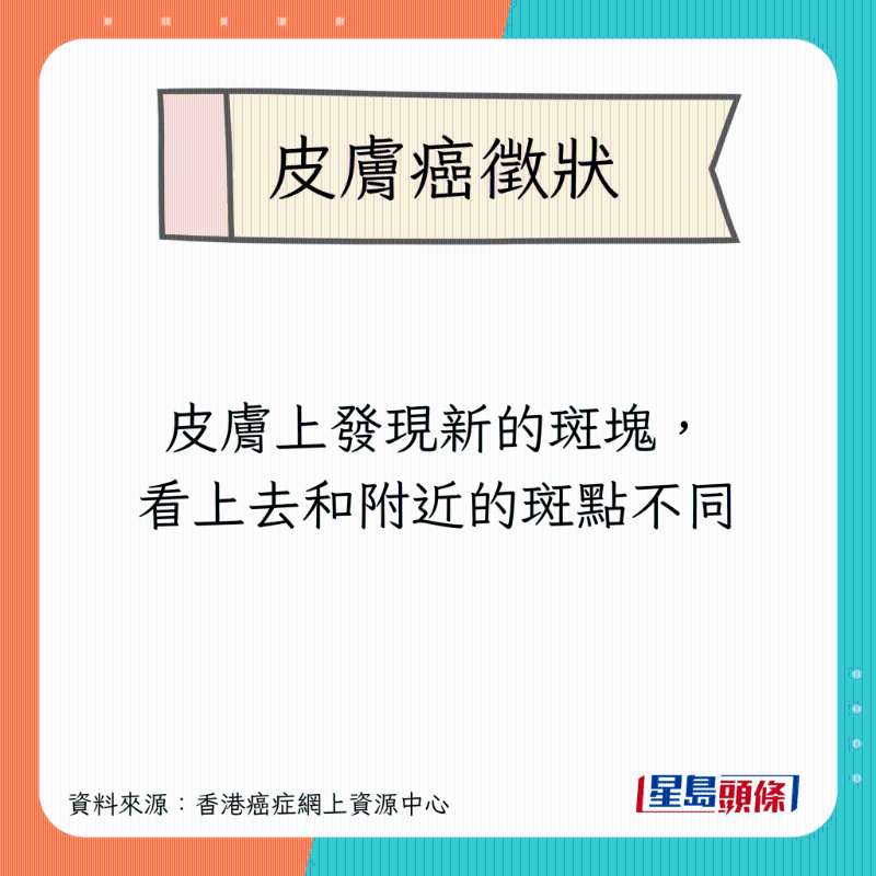 SKINCANCER_B02 SKINCANCER_B02