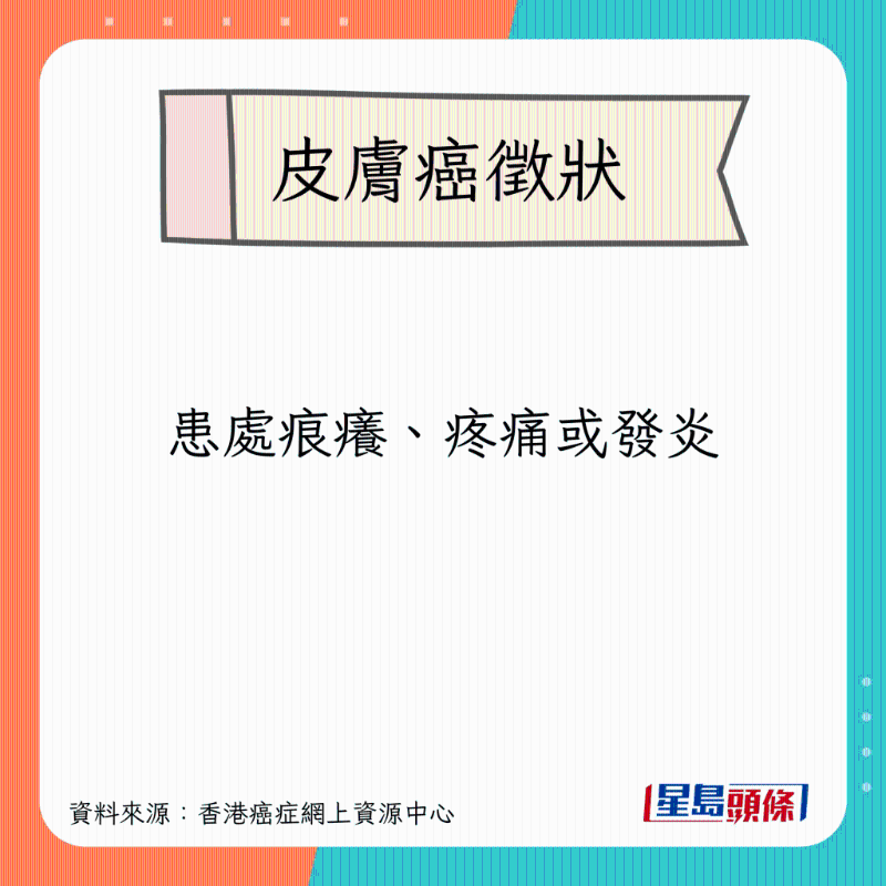 SKINCANCER_B03 SKINCANCER_B03