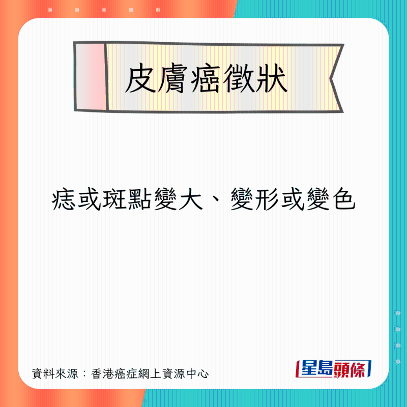 SKINCANCER_B04 SKINCANCER_B04