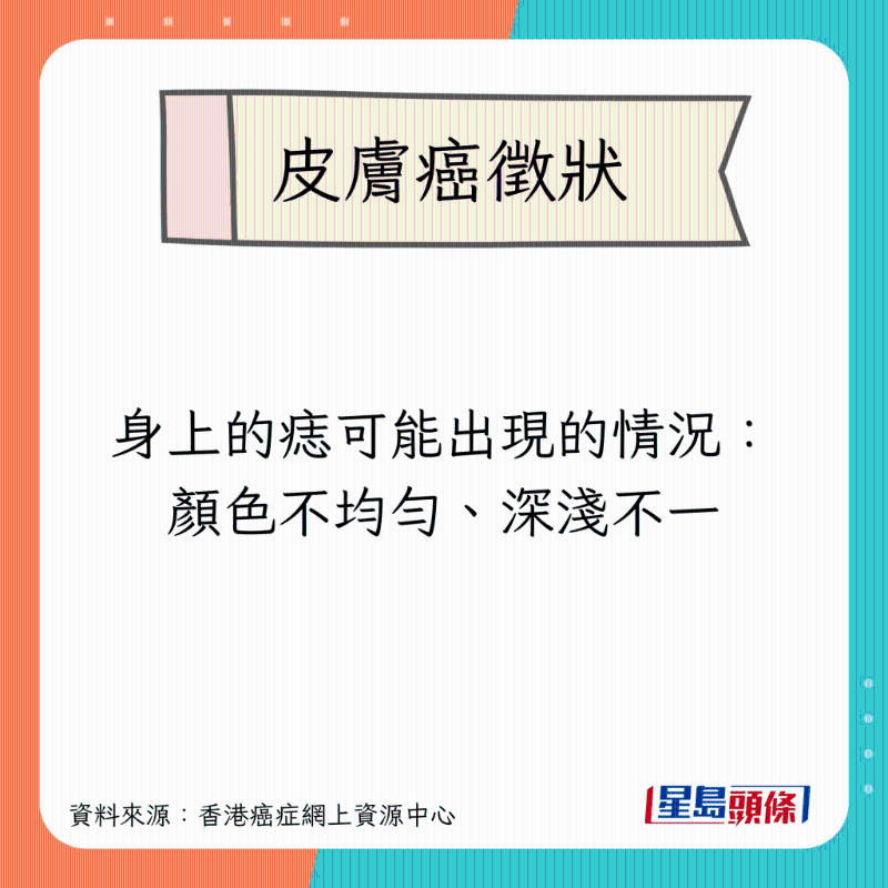 SKINCANCER_B06 SKINCANCER_B06