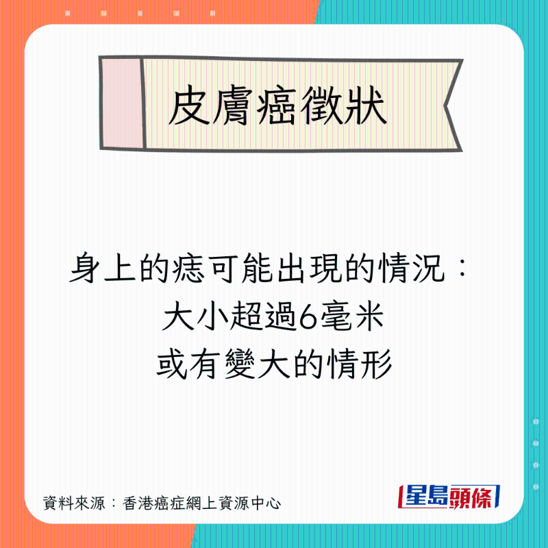 SKINCANCER_B07 SKINCANCER_B07