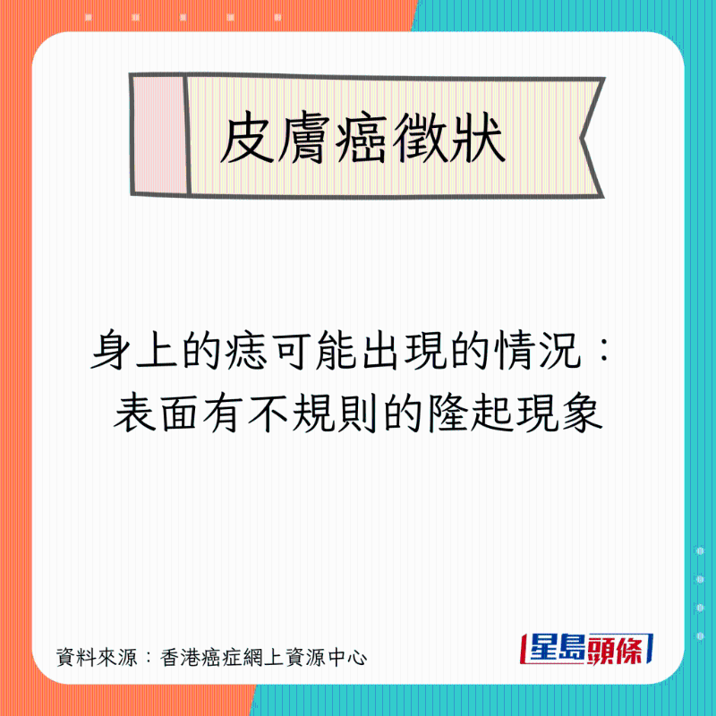 SKINCANCER_B08 SKINCANCER_B08