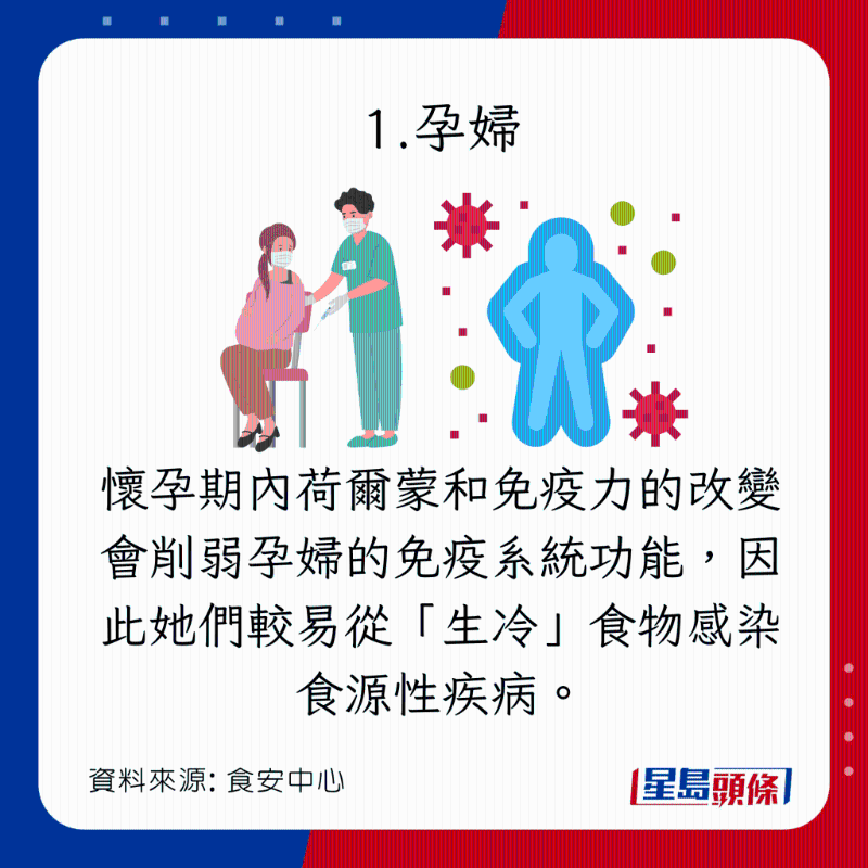 4類人進食生冷食物容易出現健康風險：孕婦