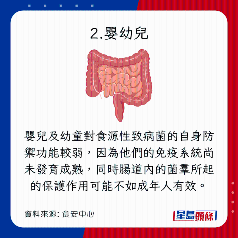 4類人進食生冷食物容易出現健康風險：嬰幼兒