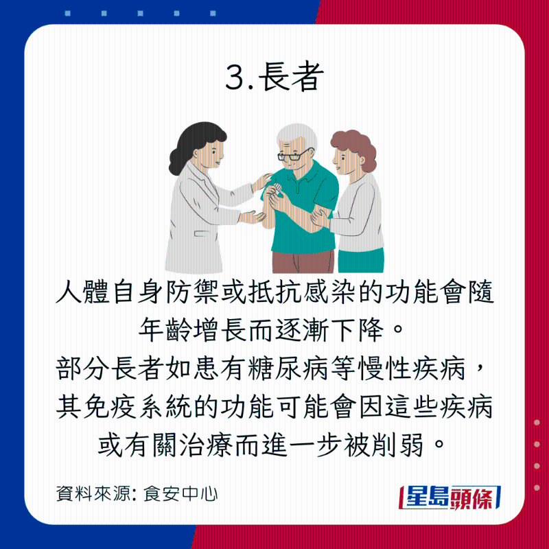 4類人進食生冷食物容易出現健康風險：長者