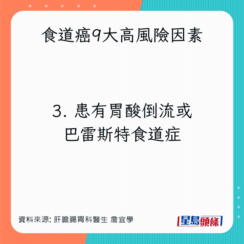 食道癌9大高風險因素：患有胃酸倒流或巴雷斯特食道癥