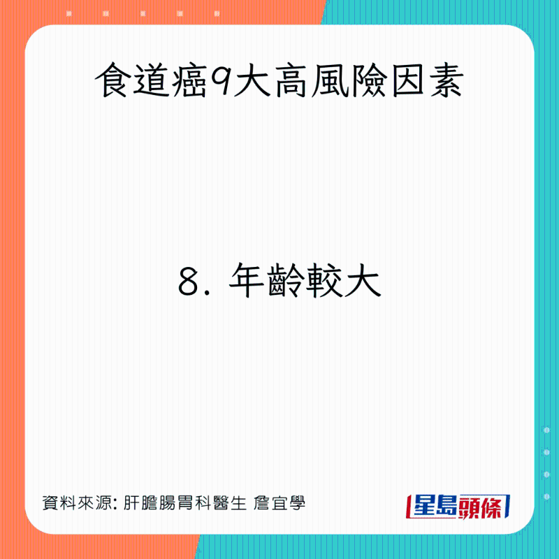 食道癌9大高風險因素：年齡較大