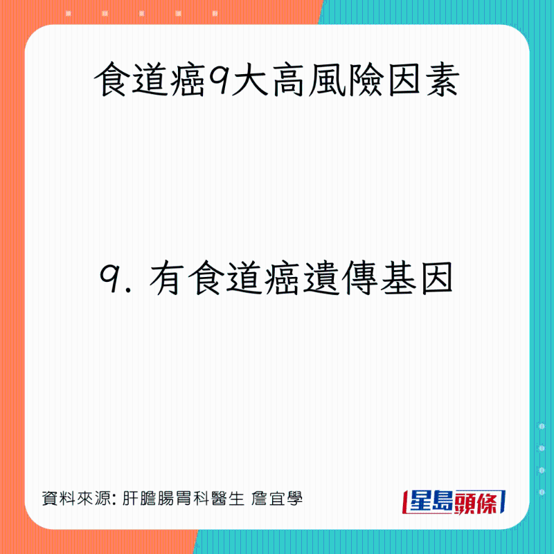 食道癌9大高風險因素：有食道癌遺傳基因
