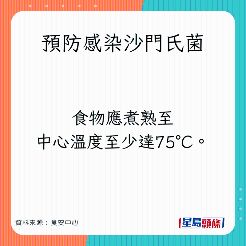 預防感染沙門氏菌