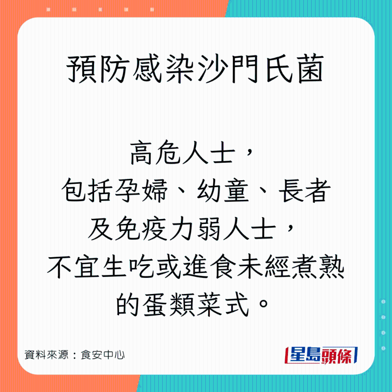 預防感染沙門氏菌