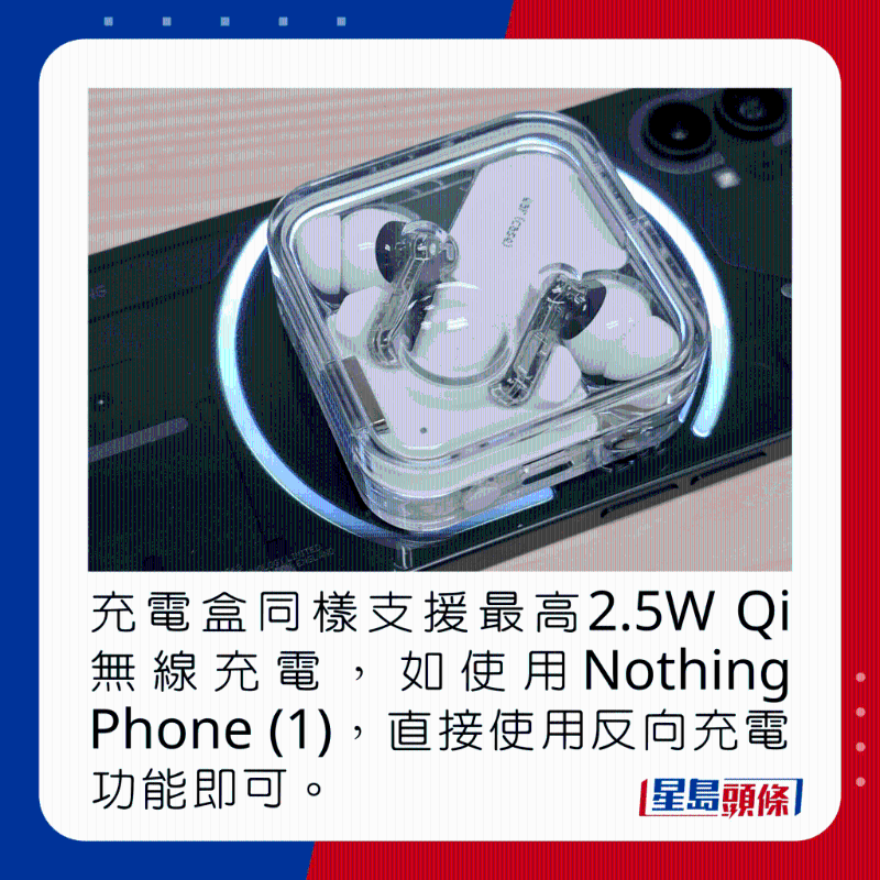 充電盒同樣支援最高2.5W Qi無線充電，如使用Nothing Phone (1)，直接使用反向充電功能即可。