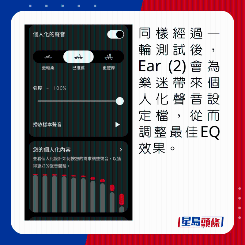同樣經過一輪測試後，Ear (2)會為樂迷帶來個人化聲音設定檔，從而調整最佳EQ效果。