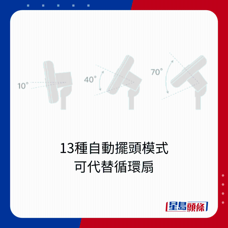 ±0正負零 XQS-G630  3D直流循環風扇 $1,980