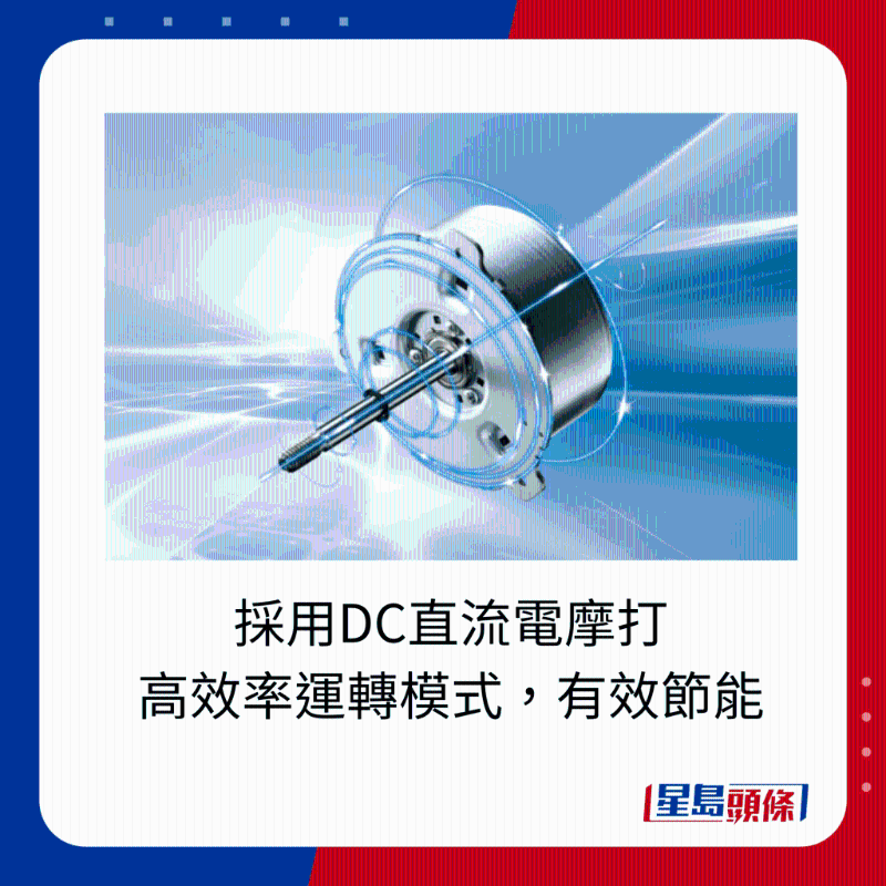 Panasonic F-35ELH  DC摩打風扇 (35厘米/14吋) $1,380