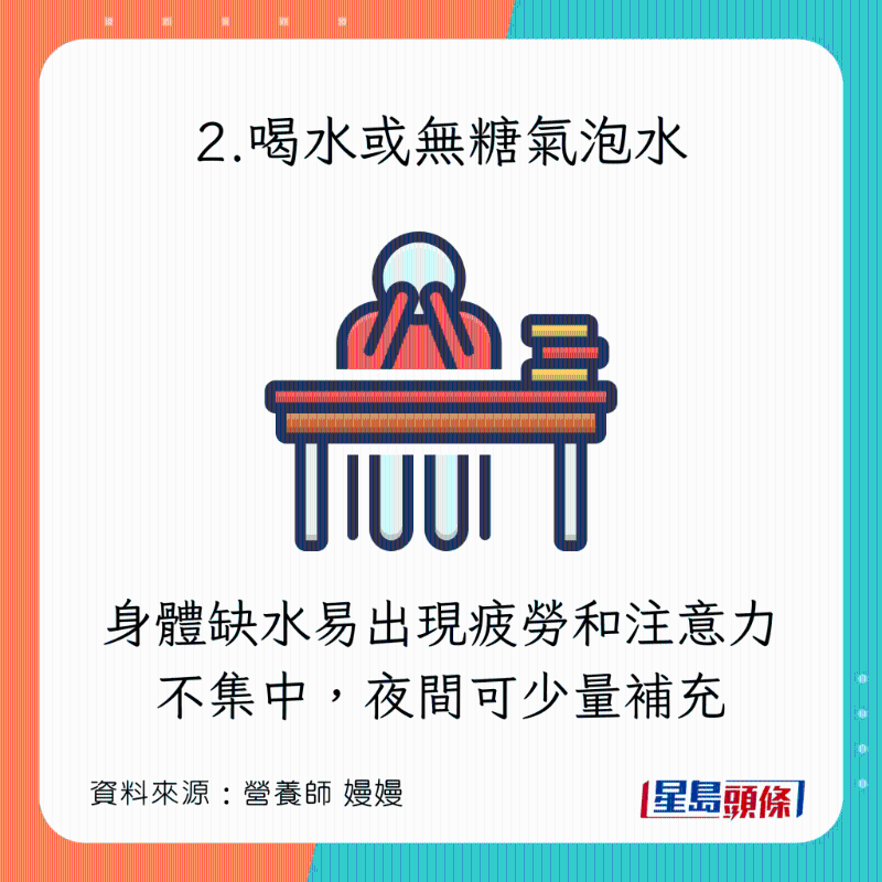 健康提神飲食:喝水或無糖氣泡水