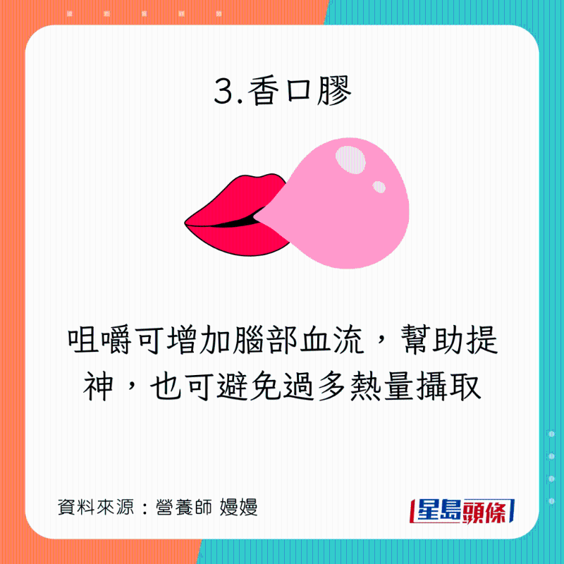 健康提神飲食:香口膠