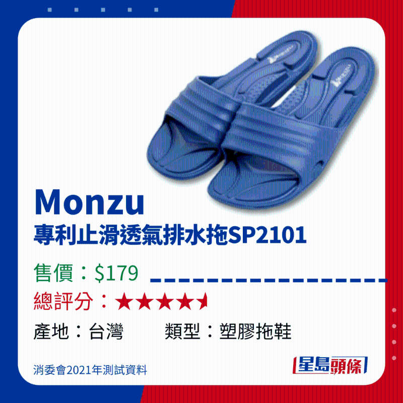 Monzu 專利止滑透氣排水拖SP2101 Monzu 專利止滑透氣排水拖SP2101