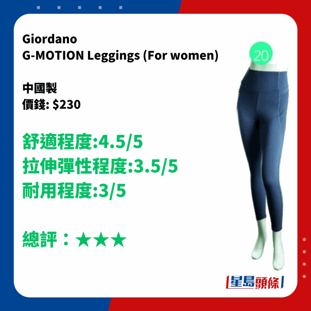 Giordano Giordano