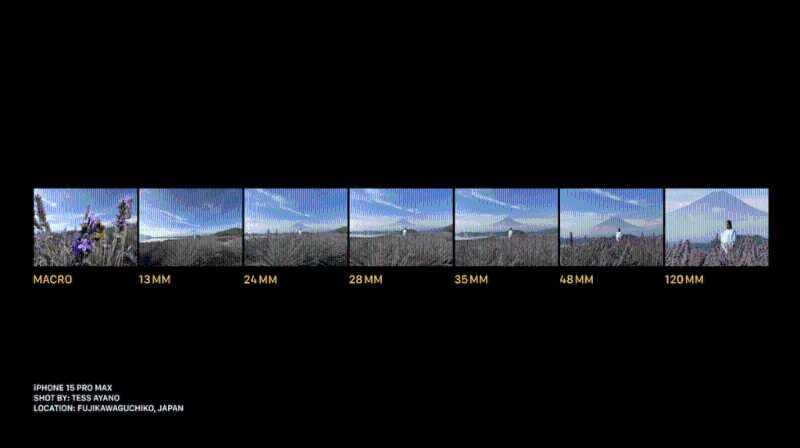 iPhone 15 iPhone 15 Pro的Pro Camera系統繼續采用3鏡組合，48MP廣角主鏡默認輸出為24MP，并提供24mm、28mm及35mm焦段選擇拍片升級至4K60 ProRes格式。