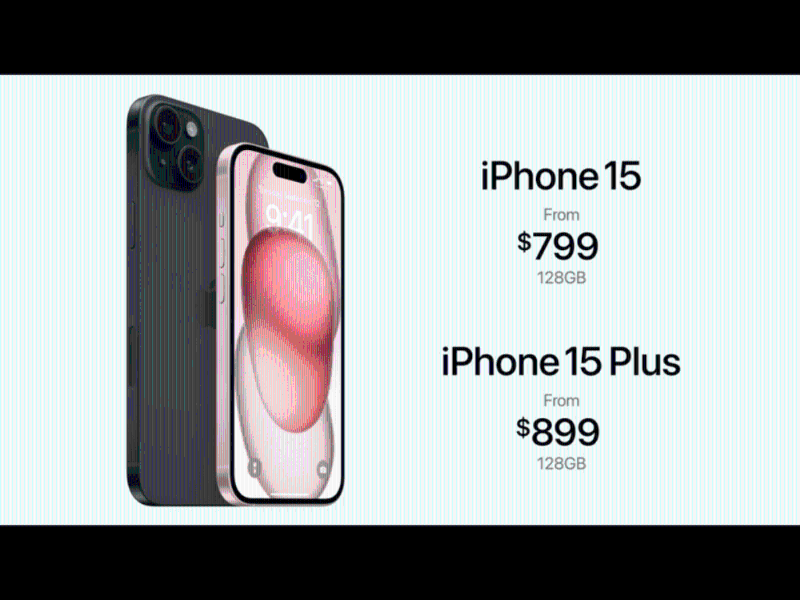 iPhone 15及iPhone 15 Plus本周五開始接受預訂，9月22日正式賣街，售價分別由字799美元起及899美元起，定價維持與上代一樣，儲存容量提供128GB、256GB及512GB選擇。