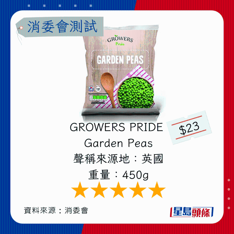 GROWERS PRIDE Garden Peas GROWERS PRIDE Garden Peas