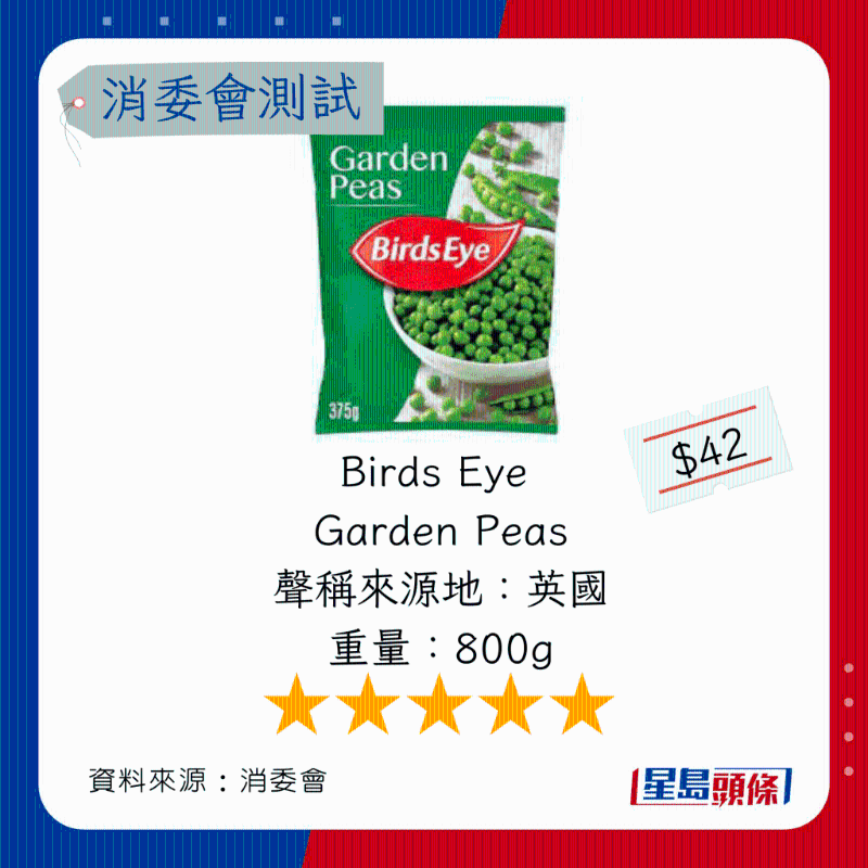 Birds Eye Garden Peas Birds Eye Garden Peas