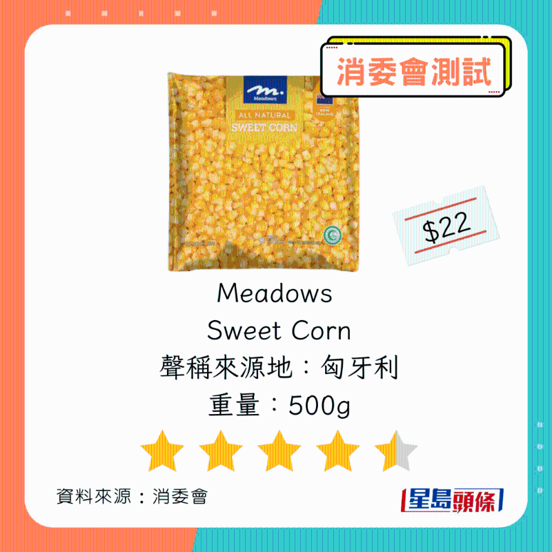 Meadows Sweet Corn Meadows Sweet Corn