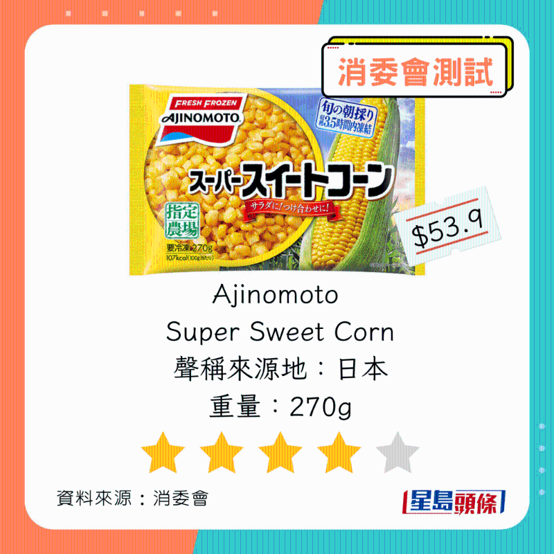 Ajinomoto スーパースイートコーン (Super Sweet Corn) Ajinomoto スーパースイートコーン (Super Sweet Corn)