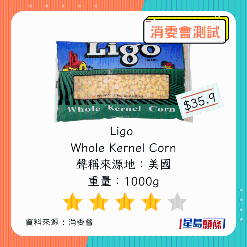 Ligo Whole Kern Ligo Whole Kern