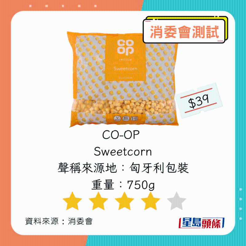 CO-OP Sweetco CO-OP Sweetco