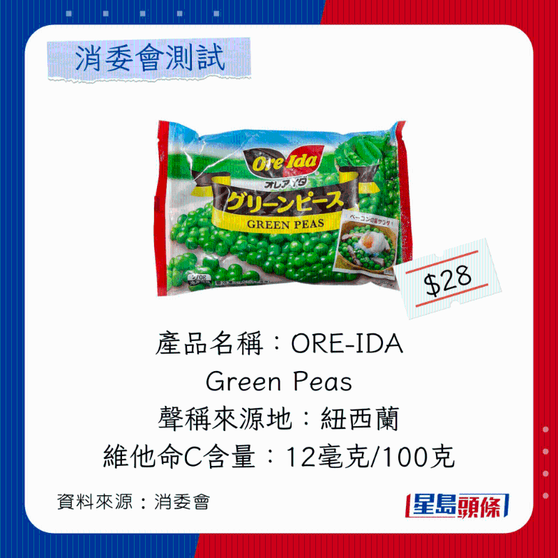 ORE-IDA Green Peas ORE-IDA Green Peas