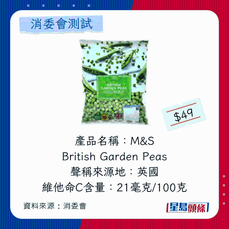 M&S British Garden Peas M&S British Garden Peas