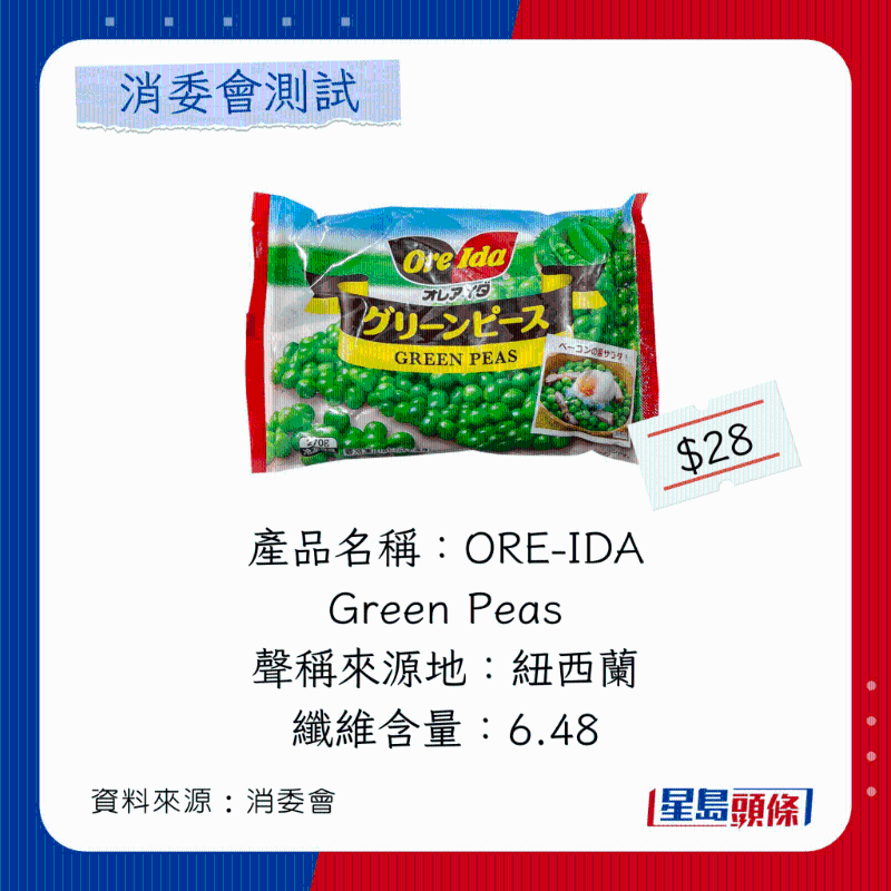 ORE-IDA Green Peas ORE-IDA Green Peas