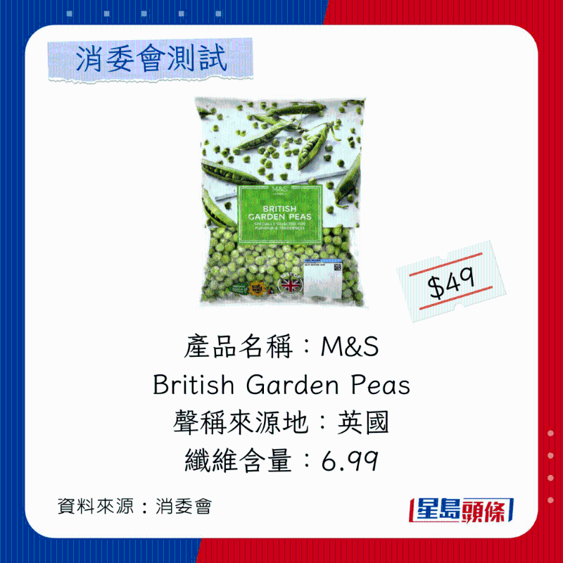 M&S British Garden Peas M&S British Garden Peas