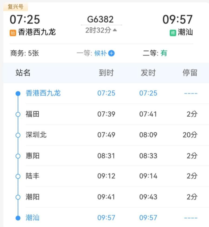 西九龍潮汕直通車G6382 西九龍潮汕直通車G6382