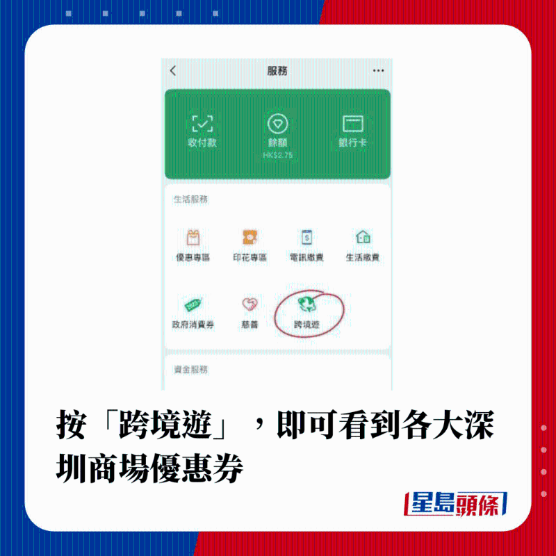 按“跨境游”，進入“商場名字”頁面，即可領取6大商場優惠券