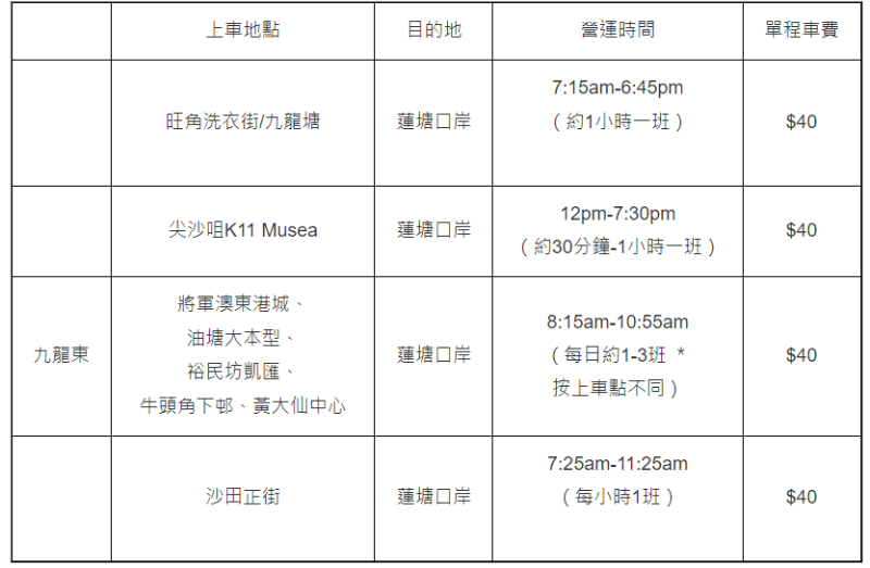 環島-蓮塘 環島-蓮塘