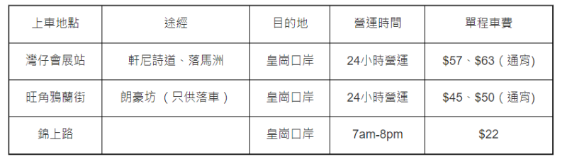 跨境全日通 跨境全日通