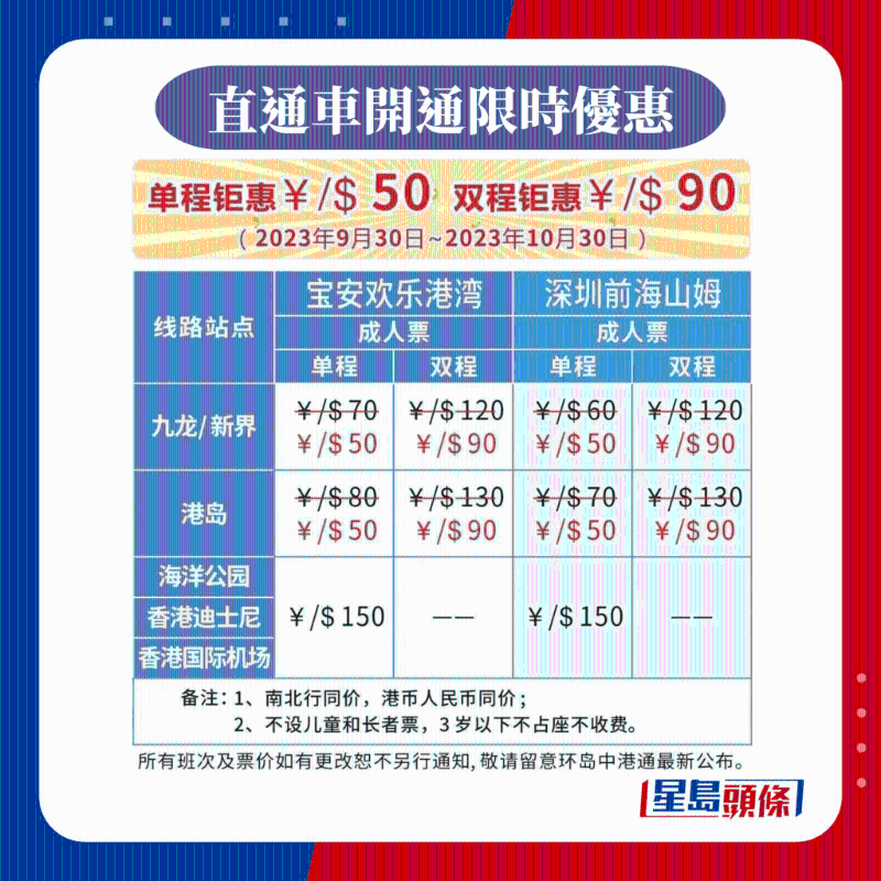 直通車開通限時優惠