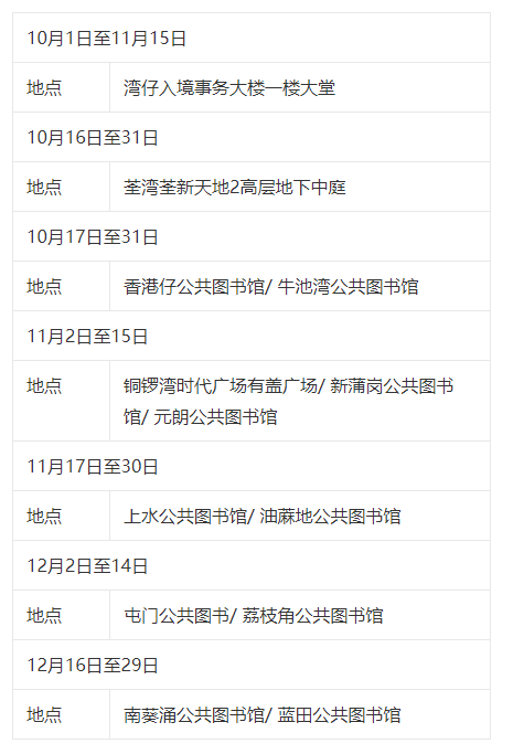 2023古跡巡回展覽日期及地點 2023古跡巡回展覽日期及地點