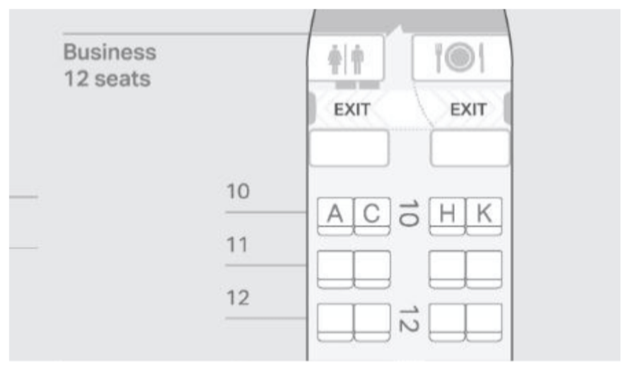 了解飛機類型 了解飛機類型