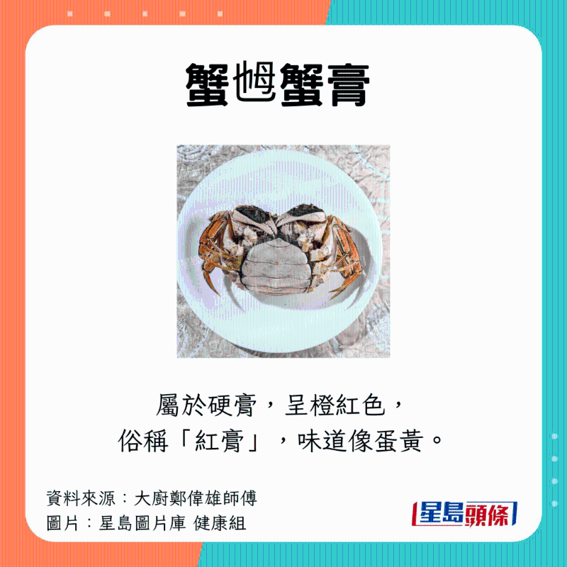 母蟹蟹黃 母蟹蟹黃