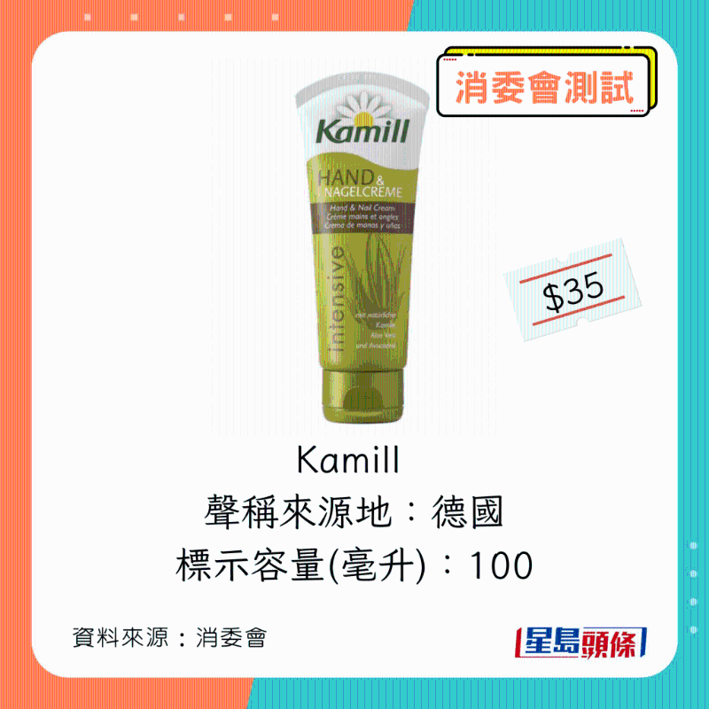 卡蜜兒Kamill 強效滋潤護甲潤手霜 卡蜜兒Kamill 強效滋潤護甲潤手霜