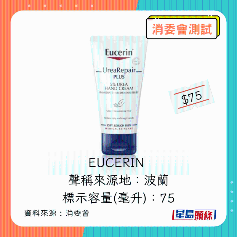 EUCERIN 抗干燥深度滋養手霜 EUCERIN 抗干燥深度滋養手霜