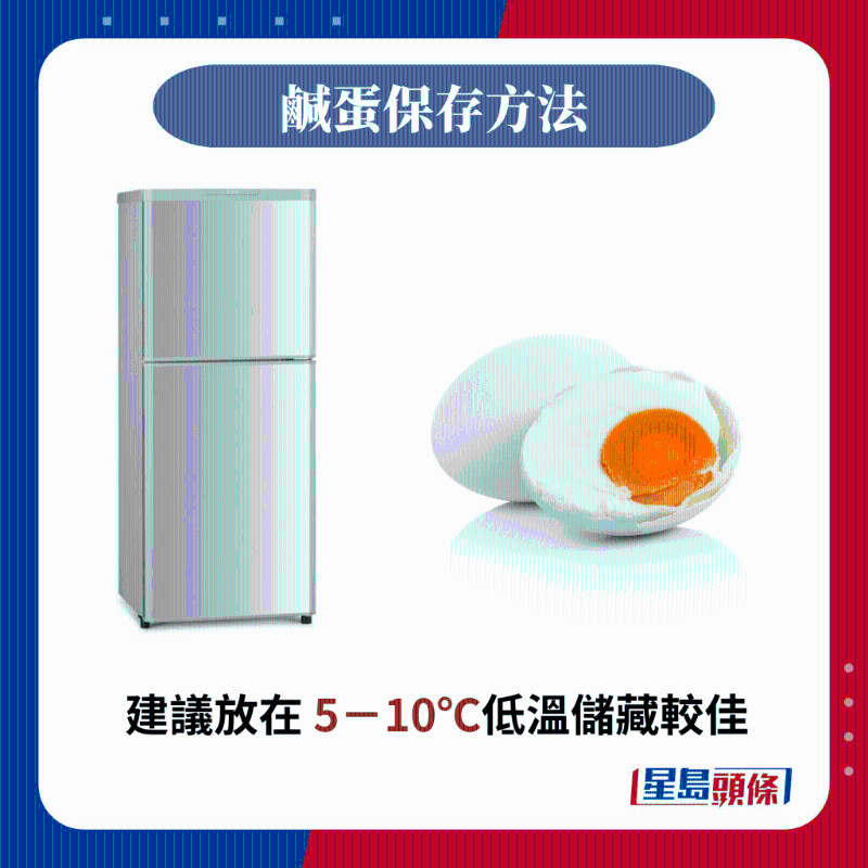 建議放在 5-10°C低溫儲藏較佳。