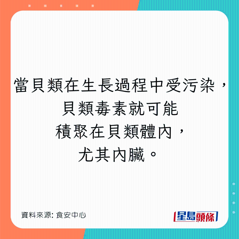 貝類內臟可能在生長過程中受到污染